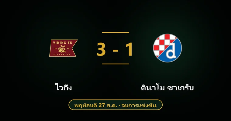 ปกบทวิเคราะห์ ไวกิ้ง พบ ดินาโม ซาเกร็บ