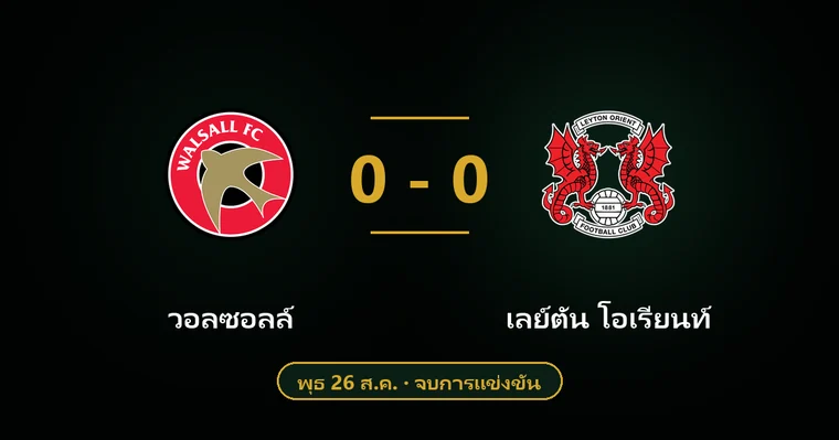 ปกบทวิเคราะห์ วอลซอลล์ พบ เลย์ตัน โอเรียนท์