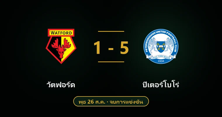 ปกบทวิเคราะห์ วัตฟอร์ด พบ ปีเตอร์โบโร่