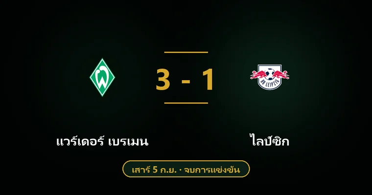 ปกบทวิเคราะห์ แวร์เดอร์ เบรเมน พบ ไลป์ซิก